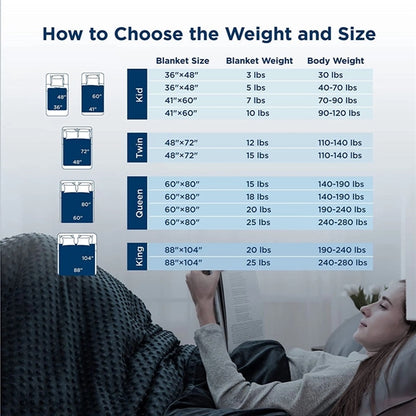 Quility Weighted Blanket