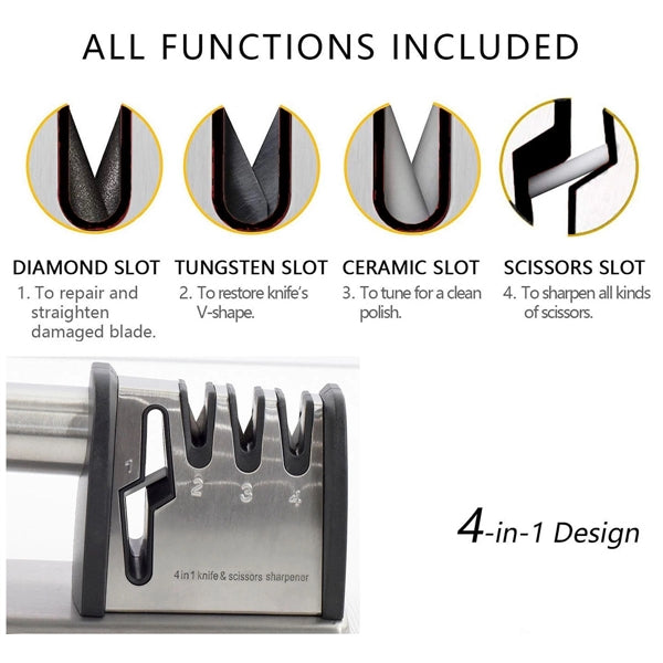 4-in-1 Kitchen Knife Accessories