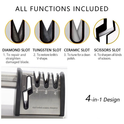 4-in-1 Kitchen Knife Accessories