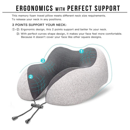 Memory Foam Airplane Travel Kit