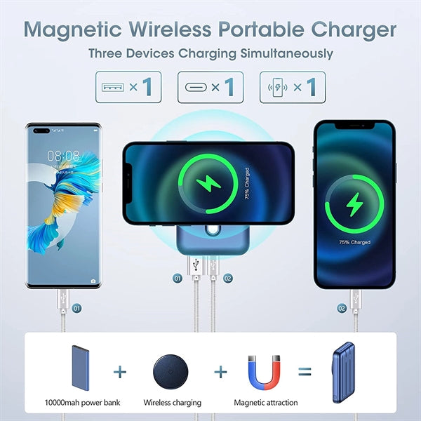 5000mAh Magnetic Wireless Power Bank