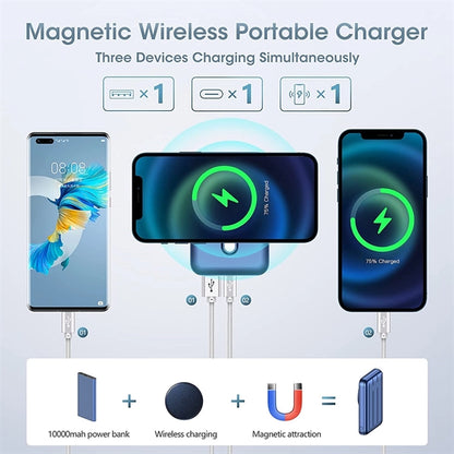 5000mAh Magnetic Wireless Power Bank