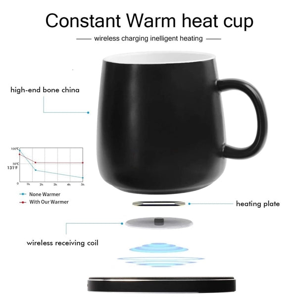 2 IN 1 Heating Mug Warmer Set with Wireless Charger