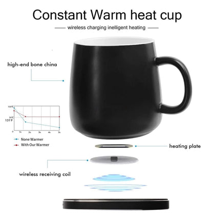 2 IN 1 Heating Mug Warmer Set with Wireless Charger