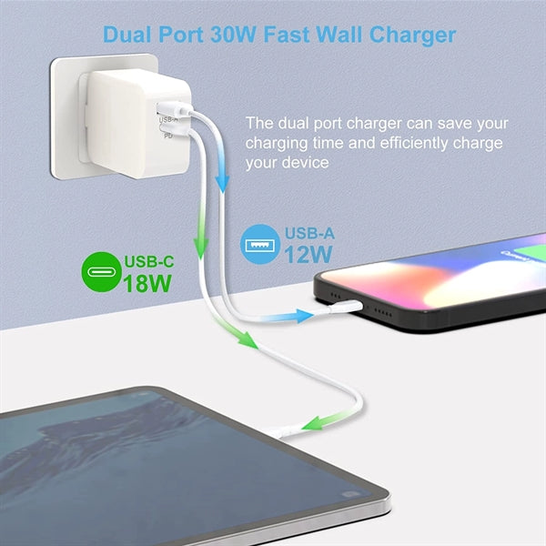 USB C Wall Charger,30W Dual Port