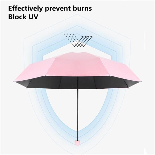 Mini Windproof Folding Travel Sun and Rain Umbrellas