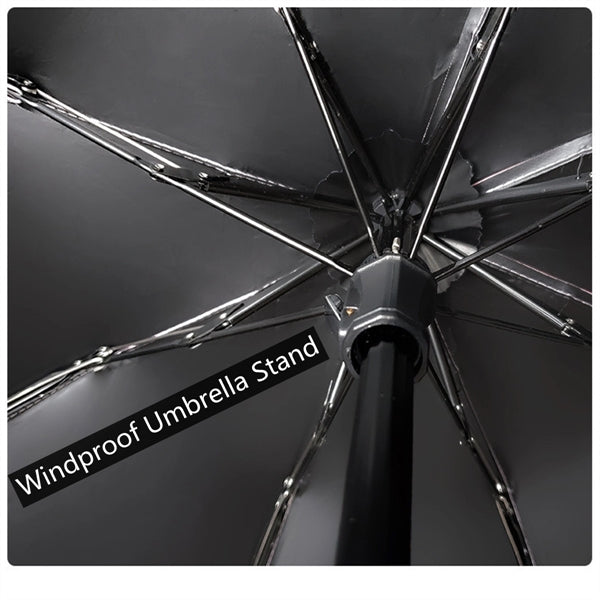 Mini Windproof Folding Travel Sun and Rain Umbrellas