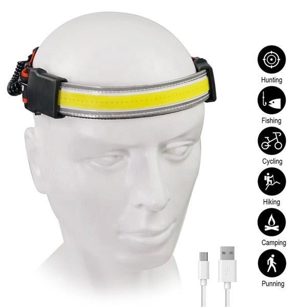 LED Headlamp Flashlight