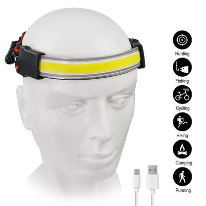 LED Headlamp Flashlight