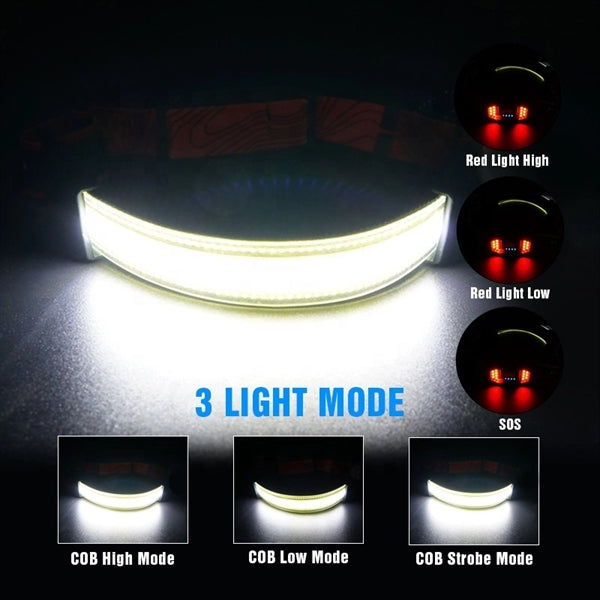 LED Headlamp Flashlight