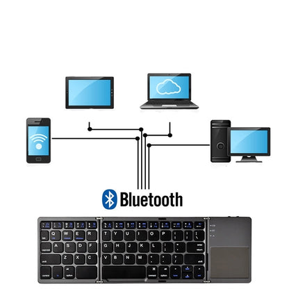Wireless Keyboard With Touchpad