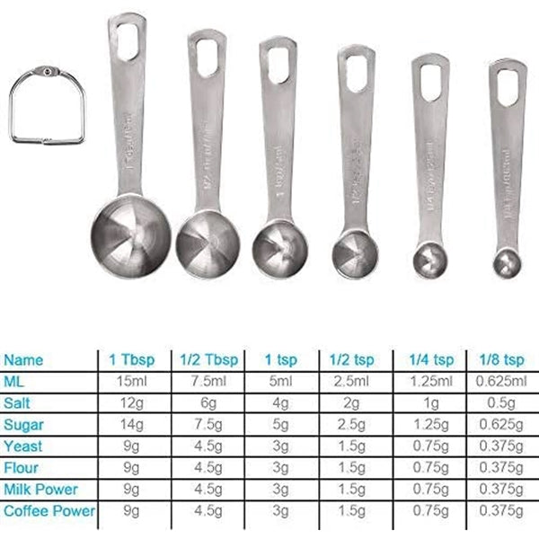 Premium Heavy Duty 18/8 Stainless Steel Measuring Spoons