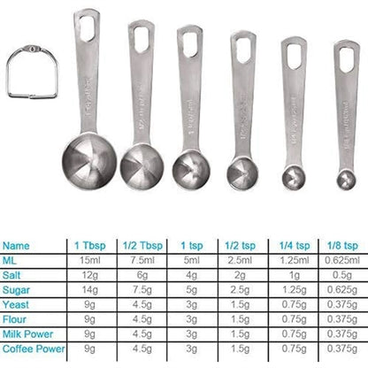 Premium Heavy Duty 18/8 Stainless Steel Measuring Spoons