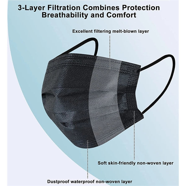 Disposable Face Mask