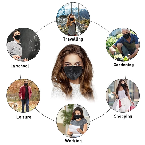 Disposable Face Mask