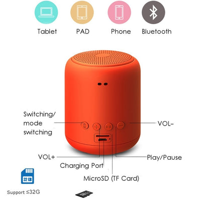 Wireless Bluetooth Portable Speaker