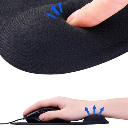 Ergonomic Mouse Pad with Wrist Rest