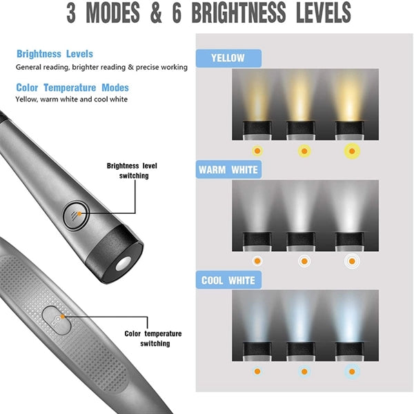 LED Neck Reading Light