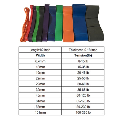Fitness Training Stretch Resistance and Assist Bands