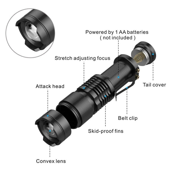 Q5 Zoomable Flashlight Torch