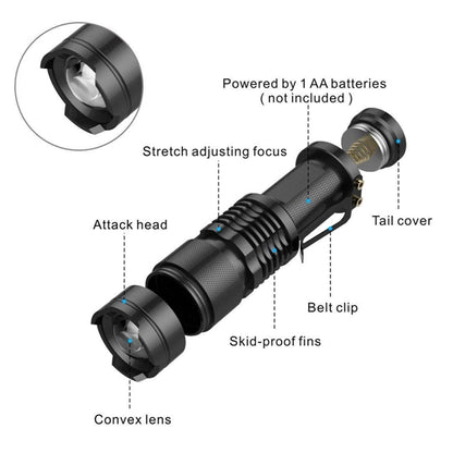 Q5 Zoomable Flashlight Torch