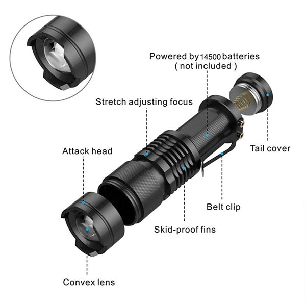 Zoom LED Mini Flashlight