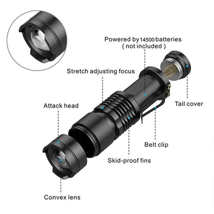 Zoom LED Mini Flashlight