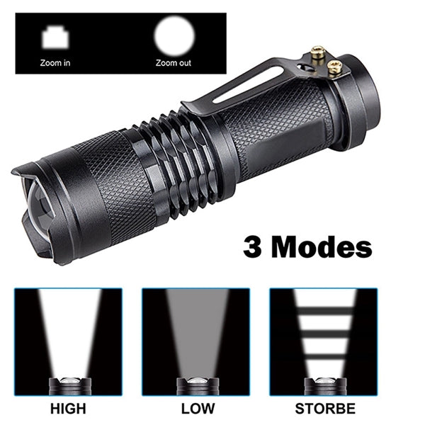Zoom LED Mini Flashlight