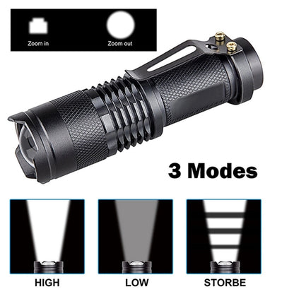 Zoom LED Mini Flashlight