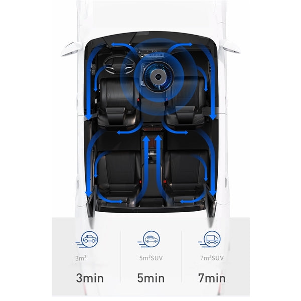 Car Air Purifier