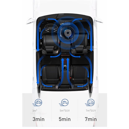 Car Air Purifier