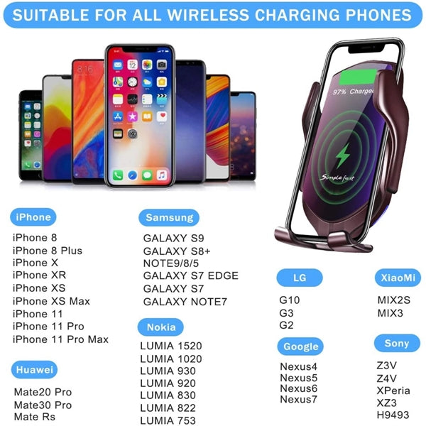 Wireless Car Phone Holder Mount Charger