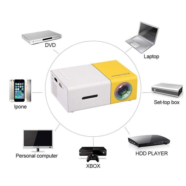 Portable Mini Projector