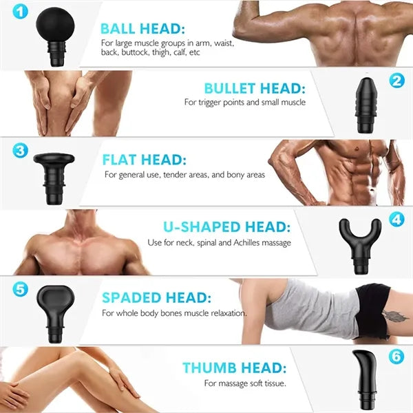 Vibration Massager Device