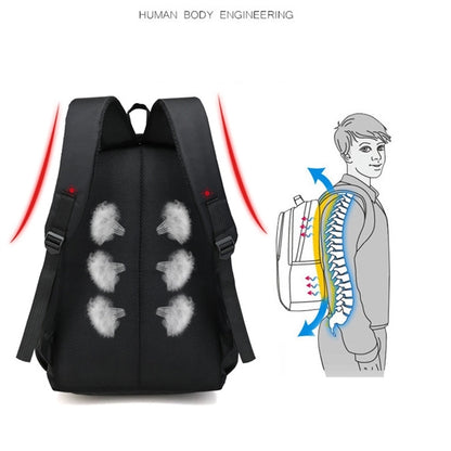 Backpack For Men