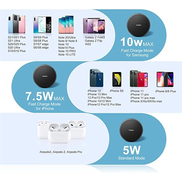 Fast Wireless Charger