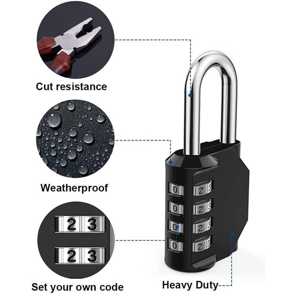 Combination Lock Resettable