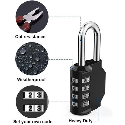 Combination Lock Resettable