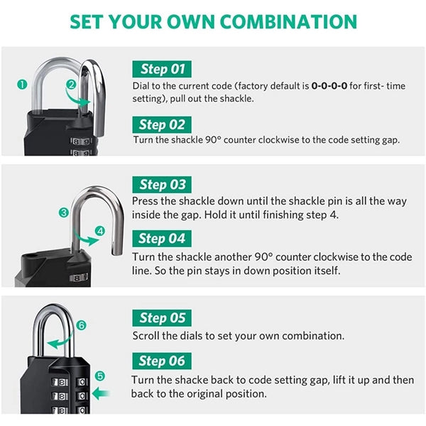 Combination Lock Resettable