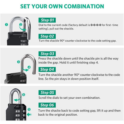 Combination Lock Resettable