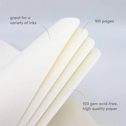 Journal Blank Page Notebook